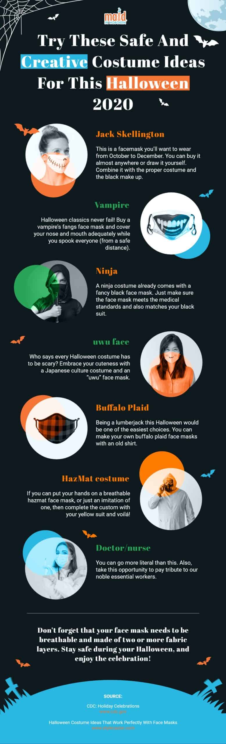 Try These Safe And Creative Costume Ideas For This Halloween 2020