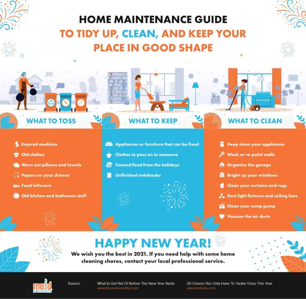 Home Maintenance Guide to tidy up, clean and keep your place in good shape